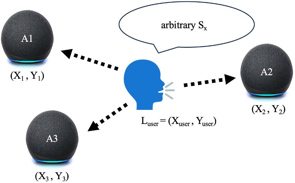 project image 1